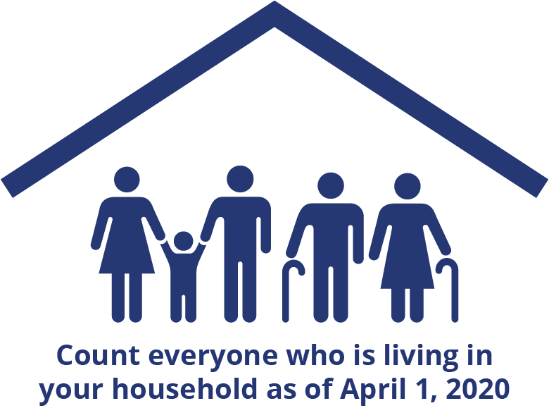 Count everyone who is living in your household as of April 1, 2020